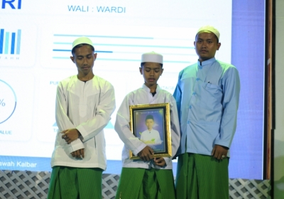 MILAD